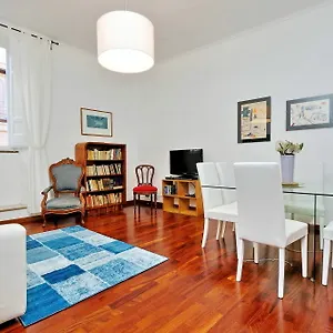 Romeasyoulike-monti Experience 295 Apartamento